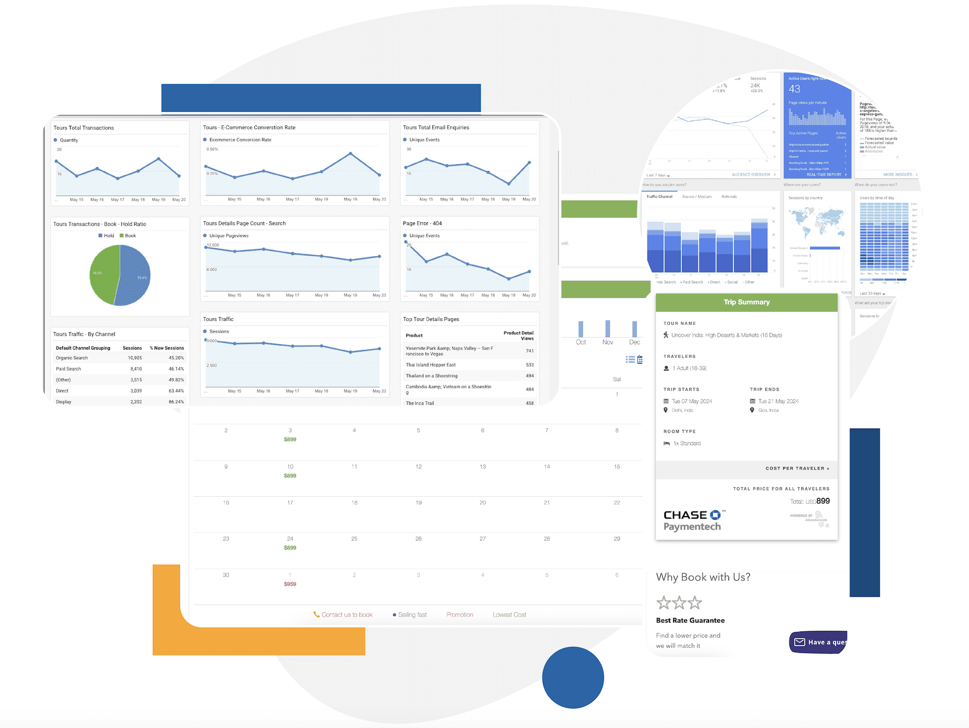 Reservex Travel experience platform for agencies and tours. calendar and advanced analytics dashboard for insights